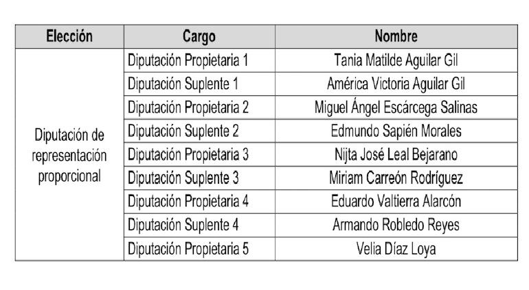 principal PlurisPT CAFE CIUDADANO