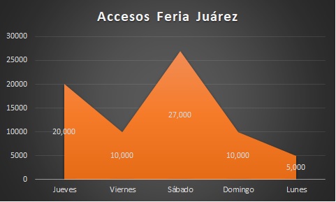 WhatsApp Image 2022 06 14 at 11.24.45 AM CAFE CIUDADANO